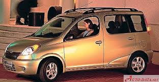 A defective fuel cap can cause your vehicle to fail an emissions test, and allow up to 22 gallons of. 1999 Toyota Yaris Ii Verso 1 3i 16v 86 Hp Technical Specs Data Fuel Consumption Dimensions