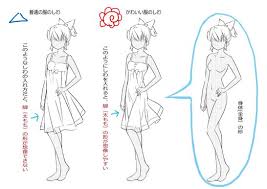 簡単 服のシワの描き方 服をかわいく描くコツ manga drawing books guided drawing human art