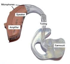 Wipe down your hearing aids with a cloth nanoclean hearing aid cleaners. Norfolk And Norwich University Hospitals Nhs Foundation Trust Frequently Asked Questions
