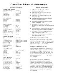 30 acre feet = 48400.02 cubic yards: Https Www Westernagcredit Com Files Weights And Measures Conversions Rules Of Measurement Pdf