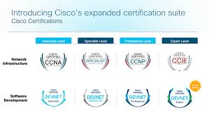 Big Changes For Cisco Certifications The Routing Table