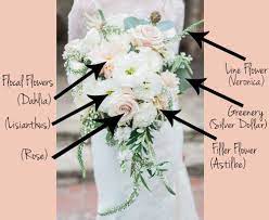 Inspiring ideas for beautiful bouquets! 130 Types Of Flowers For Wedding Bouquets Wedding Flower Types Flower Bouquet Wedding Diy Wedding Flowers