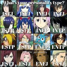 Pin By Lexie Nelson On Mbti Cosplay Anime Anime Lovers Mbti Character These types of characters are usually quiet in nature and tend to analyze the situations they get into. pin by lexie nelson on mbti cosplay