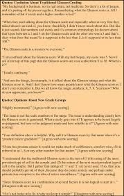 Prostate cancer can be deadly. Quotes From Prostate Cancer Patient Focus Groups About Traditional Download Scientific Diagram