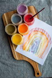 Diy Paints Sprouting Wild Ones Diy Painting Homemade Paint Natural Food Coloring