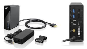 The following information refers to the thinkpad port replicator series 3 with usb 3.0. Thinkpad Onelink Pro Dock And Linux Turngren Net