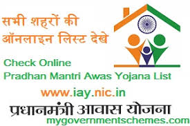 According to current estimates, the urban population of the country, which has already seen a sharp scheme details. Iay Nic In 2019 2020 Online Registration Pradhan Mantri Awas Yojana List
