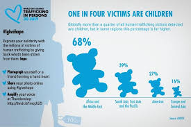 Pin On Domestic Violence Awareness