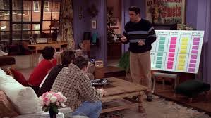 How well do you know your dear friends? How Well Would You Do In Ross S Trivia Quiz From Friends