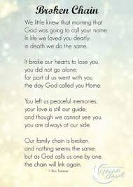 Death quotes in urdu english. 160 Quotes 3 Ideas Quotes Me Quotes Inspirational Quotes