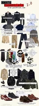 Check out our camel colored coat selection for the very best in unique or custom, handmade pieces from our shops. Imgur Com Men Style Tips Mens Wardrobe Essentials Mens Fashion