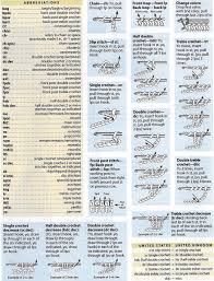 How to crochet the offset stitch. Crochet Cheat Sheets You Ll Love Crochet Stitches Guide Crochet Basics Crochet Stitch Guide