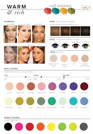 Best Worst Colors For Autumn Seasonal Color Analysis Soft Autumn Soft Autumn Color Palette Warm Spring Colors