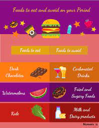 5 Best Juices For Your Period By Kuvings