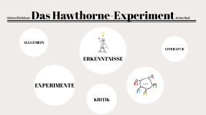The hawthorne effect refers to a type of reactivity in which individuals modify an aspect of their behavior in response to their awareness of being observed. Hawthorne Experiment By Amine Radi On Prezi Next