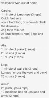 Pin By Mckenzie Knott On Volleyball Fitness Volleyball Workouts Coaching Volleyball Volleyball Skills