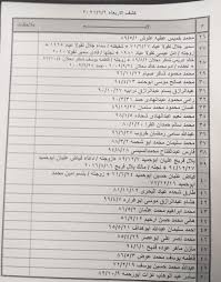 Maybe you would like to learn more about one of these? ÙƒØ´Ù Ø§Ø³Ù…Ø§Ø¡ Ø§Ù„ØªÙ†Ø³ÙŠÙ‚Ø§Øª Ø§Ù„Ù…ØµØ±ÙŠØ© Ù„Ù„Ø³ÙØ± Ø¹Ø¨Ø± Ù…Ø¹Ø¨Ø± Ø±ÙØ­ ÙŠÙˆÙ… Ø§Ù„Ø§Ø±Ø¨Ø¹Ø§Ø¡ Ø§Ù„Ù…Ù‚Ø¨Ù„ Ø§Ø®Ø¨Ø§Ø± ÙÙ„Ø³Ø·ÙŠÙ†