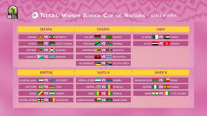 We did not find results for: Can Feminine La Route Vers Maroc 2022 Et Le Mondial 2023 Est Connue