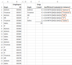 Normally, formulas use commas to separate the arguments—the pieces of data—they need to run. Writing Excel Formulas Efficiently My Online Training Hub