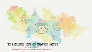 Walter mitty himself is the most important character because the story is all about his. The Secret Life Of Walter Mitty By Emma Bellerose