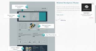 Interactive Annotation Overlay Effect With Css3 Css Tutorial Css3 Tutorial Css Animation Effects
