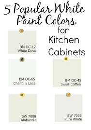 Pin On Cabinet Design Ideas