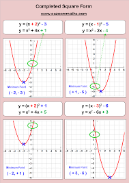 Cazoom Maths Worksheets Quadratic And Cubic Functions Quadratics Math Formulas Math Methods