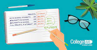 How To Reduce Student Loan Costs | College Ave