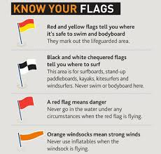 Vine huge rnli flag royal national lifeboat insute 513105508. Know Your Flags And Rnli Lifeguards East Of England Facebook