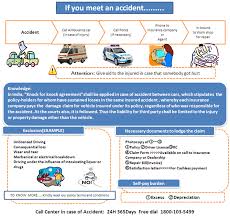 Called total loss, this article discusses what happens in this situation with your car, and how to deal with the auto insurance company. Motor Insurance Claims Procedure Online Iffco Tokio