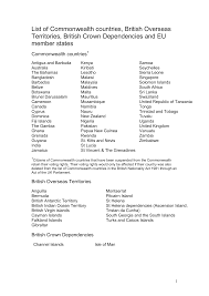 Later, two states on the island of borneo—sabah and sarawak—joined the federation to form malaysia on september 16, 1963. List Of Commonwealth Countries British Overseas Territories British