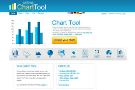 Online Chart Tool Online
