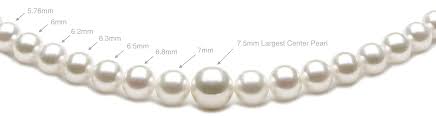 The right pearl size for the late 20s woman. Sizing Pearl Necklaces Which Size Pearl Necklace