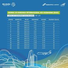 Maybe you would like to learn more about one of these? Cek Jadwal Kereta Bandara Adi Soemarmo Asedino