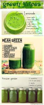 3 Day Green Juice Cleanse W Recipes Ooo I Can Actually Try This My Roommate Has A Juicer Sweet Green Juice Cleanse Detox Juice Juice Smoothie