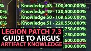 World Of Warcraft Legion Patch 7 3 Guide Artifact Knowledge Changes Levels