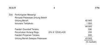 Check spelling or type a new query. Mohammad Ainuddin Kodri On Twitter So Bila Kita Buat Penyata Pelarasan Untung Bersih Kita Akan Tambahkan Balik Insurans Terdahulu 1800