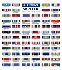 Air Force Ribbon Chart Air Force Ribbons Military Ribbons