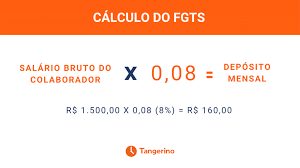 Cada calculadora a seguir apresenta os campos para você inserir os dados. Calculo Do Fgts Aprenda A Fazer Com Este Passo A Passo 2021