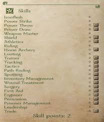Skills Mount And Blade Wiki Fandom