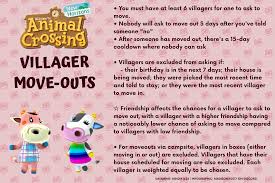 Madison Miller Animal Crossing Animal Crossing Wild World Animals