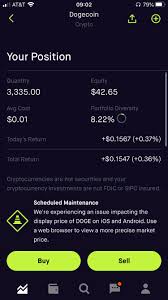 Best crypto trading bots for binance, coinbase, kucoin, and other crypto exchanges in 2021. Thoughts On Dogecoin Cryptocurrency
