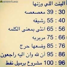 Check spelling or type a new query. ØµÙˆØ± ØªØ¶Ø­Ùƒ 2021 Ù†ÙƒØª ØªØ¶Ø­Ùƒ Ù…ÙˆØª Ù„Ù„ÙÙŠØ³ Ø¨ÙˆÙƒ Ù…ØµØ±Ø§ÙˆÙ‰ Ø§Ù„Ø´Ø§Ù…Ù„