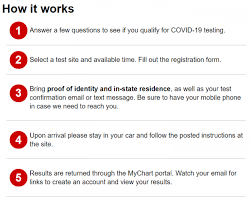 Cvs Adds 44 Additional New Drive Thru Cost Free Test Sites In Texas Including San Marcos And Buda Corridor News