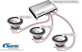 All woofer (+) to the amp (+). Car Subwoofer Wiring Rules Sonic Electronix Learning Center And Blog
