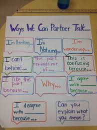 Image Result For Ways To Add Anchor Chart Math Turn