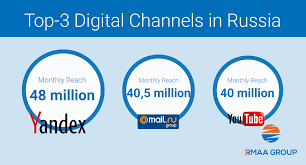 For example, you can simultaneously launch an app and accompanying video instructions. What Do Russian Users Watch On Youtube