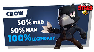 In this brawl stars video i play a couple games of boss fight, and on the first game i get boss crow! Crow Brawlers Legendary House Of Brawlers Brawl Stars News Strategies