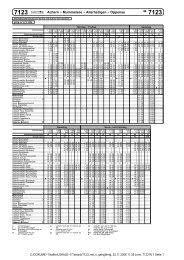 Lg 2.note 400m f 3. Notentabelle Leichtathlet