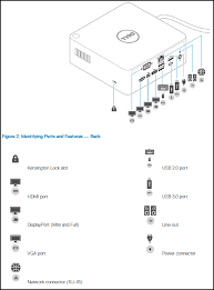 Dell Thunderbolt Dock Tb16 Informationen Und Technische